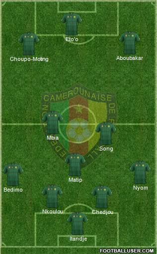 Cameroon Formation 2014