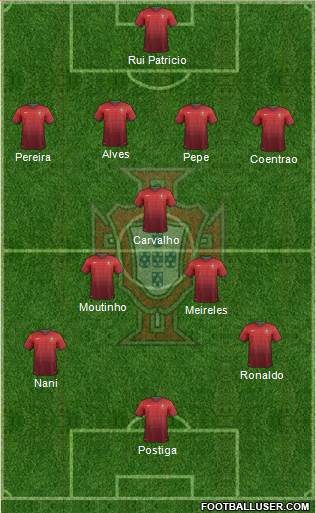 Portugal Formation 2014