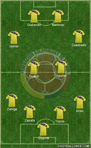 Colombia Formation 2014