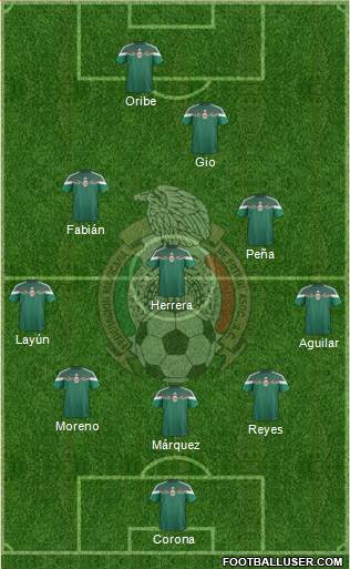 Mexico Formation 2014