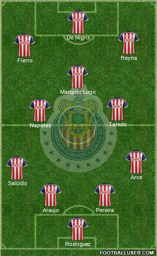 Club Guadalajara Formation 2014