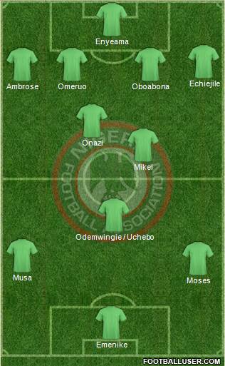 Nigeria Formation 2014