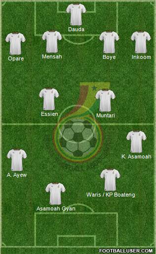 Ghana Formation 2014