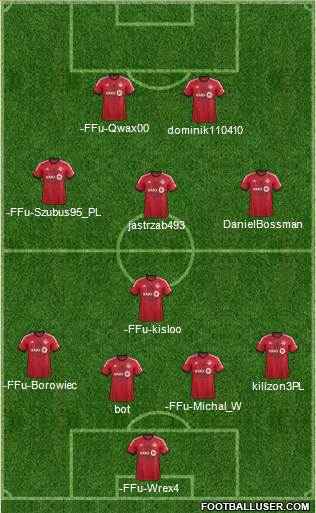 Toronto FC Formation 2014