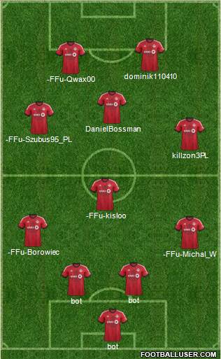 Toronto FC Formation 2014