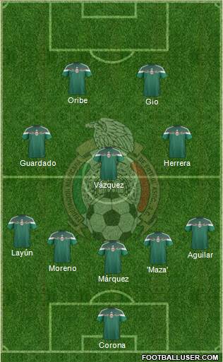 Mexico Formation 2014