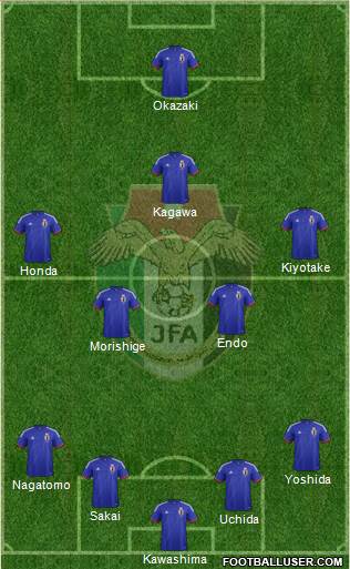 Japan Formation 2014