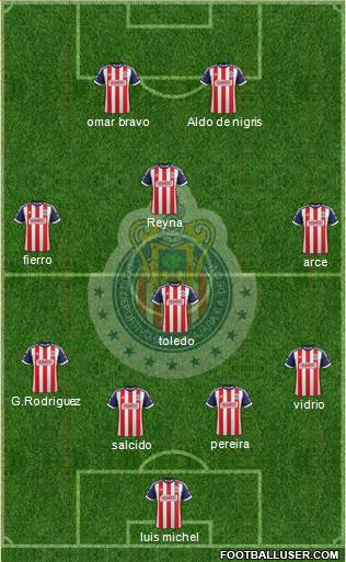 Club Guadalajara Formation 2014