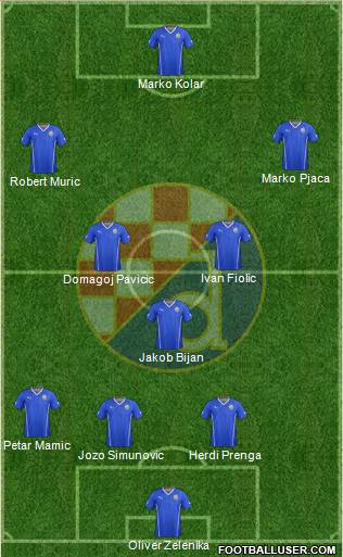 NK Dinamo Formation 2014