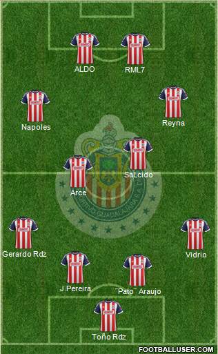 Club Guadalajara Formation 2014