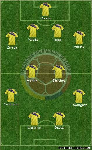 Colombia Formation 2014