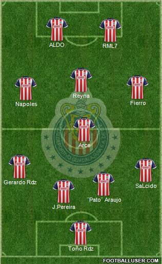 Club Guadalajara Formation 2014