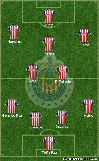 Club Guadalajara Formation 2014