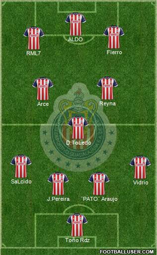 Club Guadalajara Formation 2014