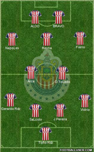 Club Guadalajara Formation 2014