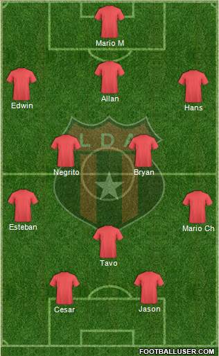 Liga Deportiva Alajuelense Formation 2014