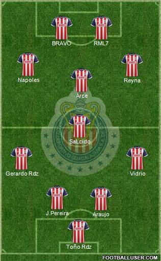 Club Guadalajara Formation 2014