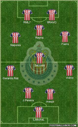 Club Guadalajara Formation 2014