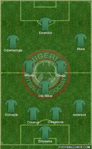 Nigeria Formation 2014