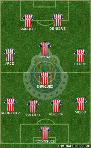 Club Guadalajara Formation 2014