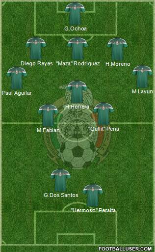 Mexico Formation 2014