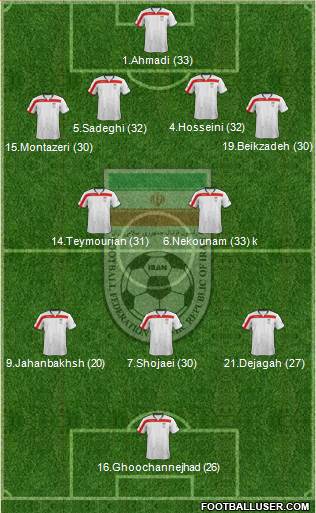 Iran Formation 2014