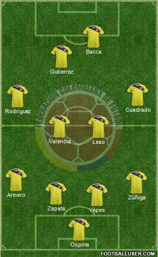 Colombia Formation 2014