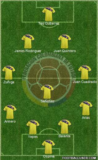 Colombia Formation 2014