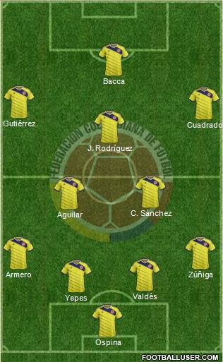 Colombia Formation 2014