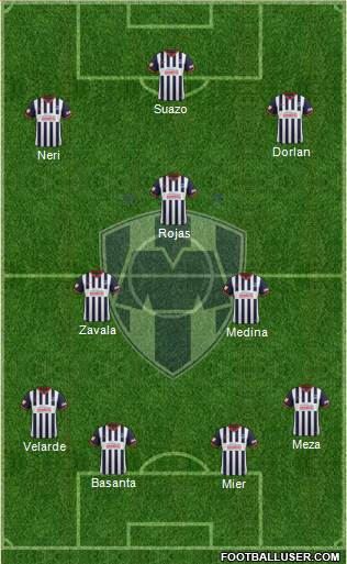 Club de Fútbol Monterrey Formation 2014