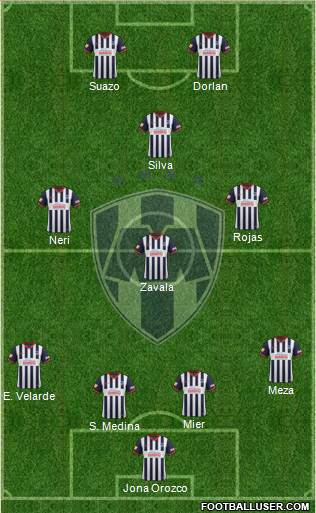 Club de Fútbol Monterrey Formation 2014