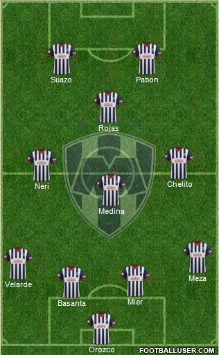 Club de Fútbol Monterrey Formation 2014