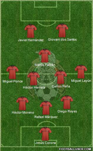 Mexico Formation 2014