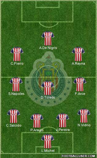 Club Guadalajara Formation 2014