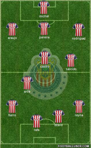 Club Guadalajara Formation 2014