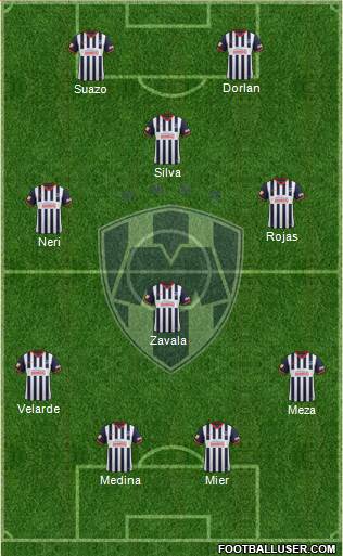 Club de Fútbol Monterrey Formation 2014