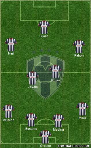 Club de Fútbol Monterrey Formation 2014