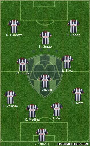 Club de Fútbol Monterrey Formation 2014