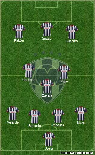 Club de Fútbol Monterrey Formation 2014