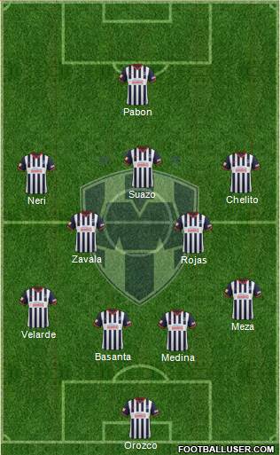 Club de Fútbol Monterrey Formation 2014