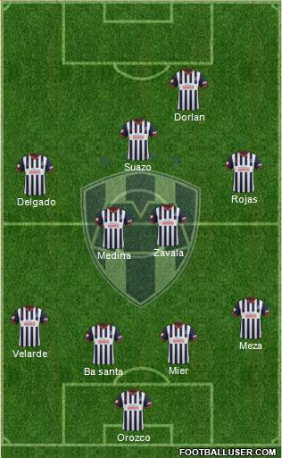 Club de Fútbol Monterrey Formation 2014