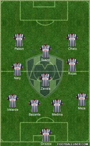 Club de Fútbol Monterrey Formation 2014