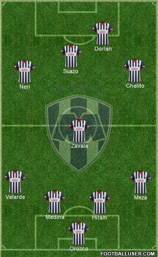 Club de Fútbol Monterrey Formation 2014