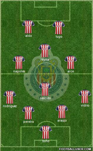 Club Guadalajara Formation 2014