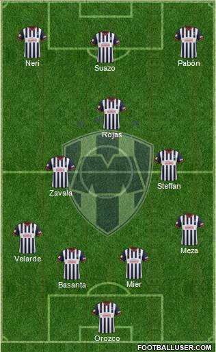 Club de Fútbol Monterrey Formation 2014