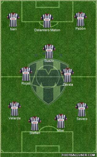 Club de Fútbol Monterrey Formation 2014