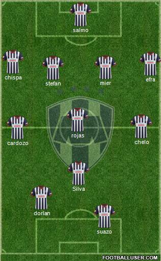 Club de Fútbol Monterrey Formation 2014