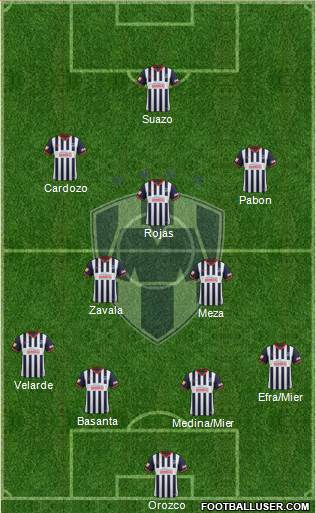 Club de Fútbol Monterrey Formation 2014