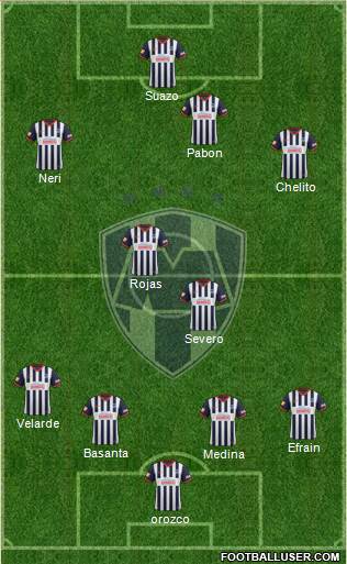 Club de Fútbol Monterrey Formation 2014