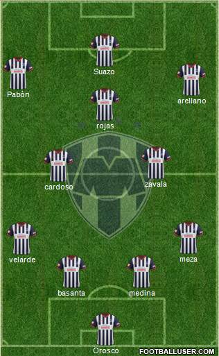 Club de Fútbol Monterrey Formation 2014